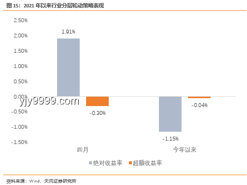 月底资金紧张背后的行业透视：现金流管理与应对策略